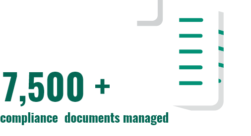7,500 compliance dodcuments managed